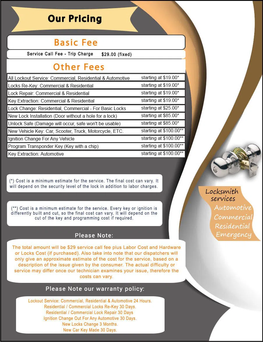 Miami Advantage Locksmith Miami, FL 305-507-0146